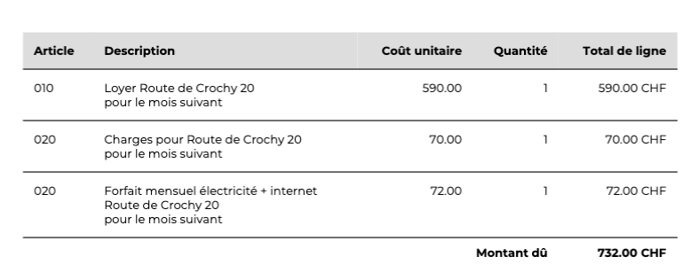 File:Rentalcosts.png